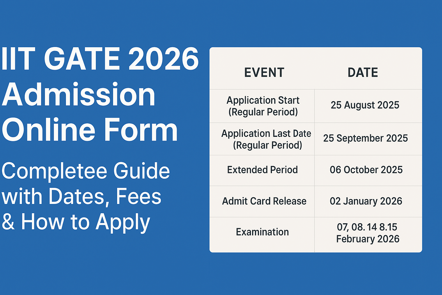 IIT GATE 2026 Admission Online Form”